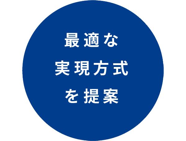 最適な実現方式を提案