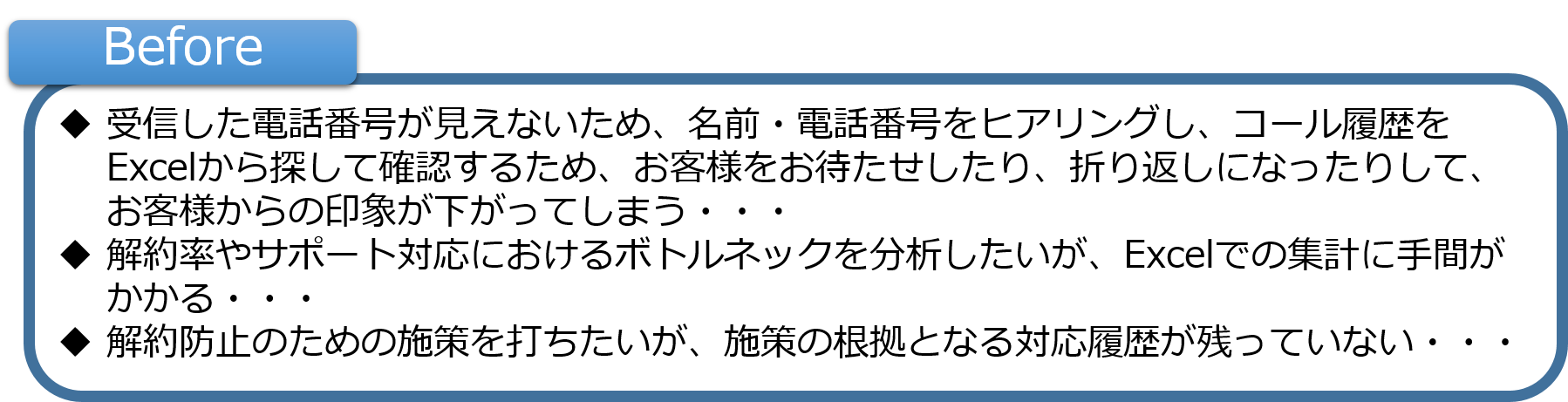 受信した電話番号が見えないため、名前・電話番号をヒアリングし、コール履歴をExcelから探して確認するため、お客様をお待たせしたり、折り返しになったりして、お客様からの印象が下がってしまう・・・ 解約率やサポート対応におけるボトルネックを分析したいが、Excelでの集計に手間がかかる・・・ 解約防止のための施策を打ちたいが、施策の根拠となる対応履歴が残っていない・・・