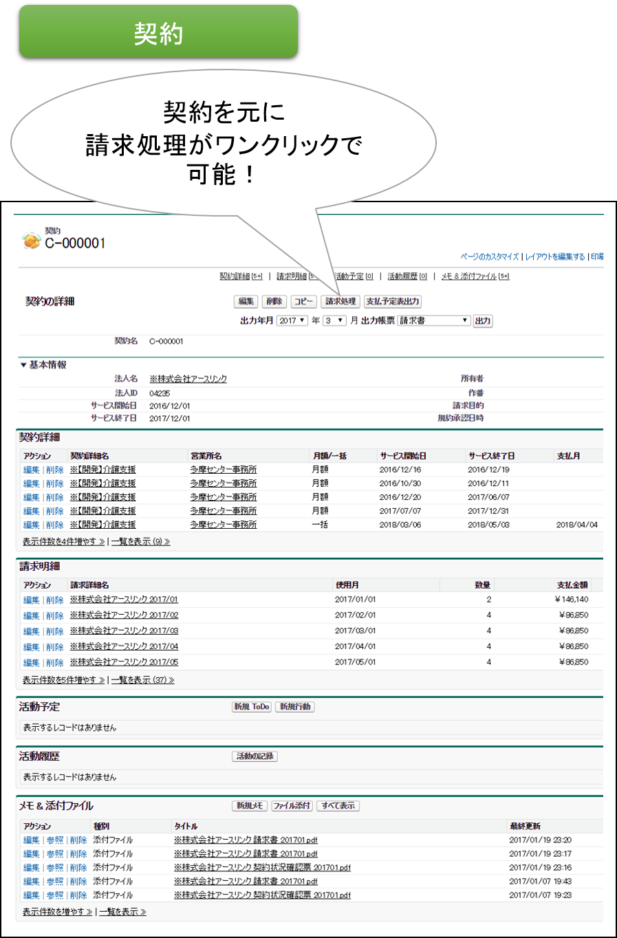 契約 契約を元に 請求処理がワンクリックで可能！