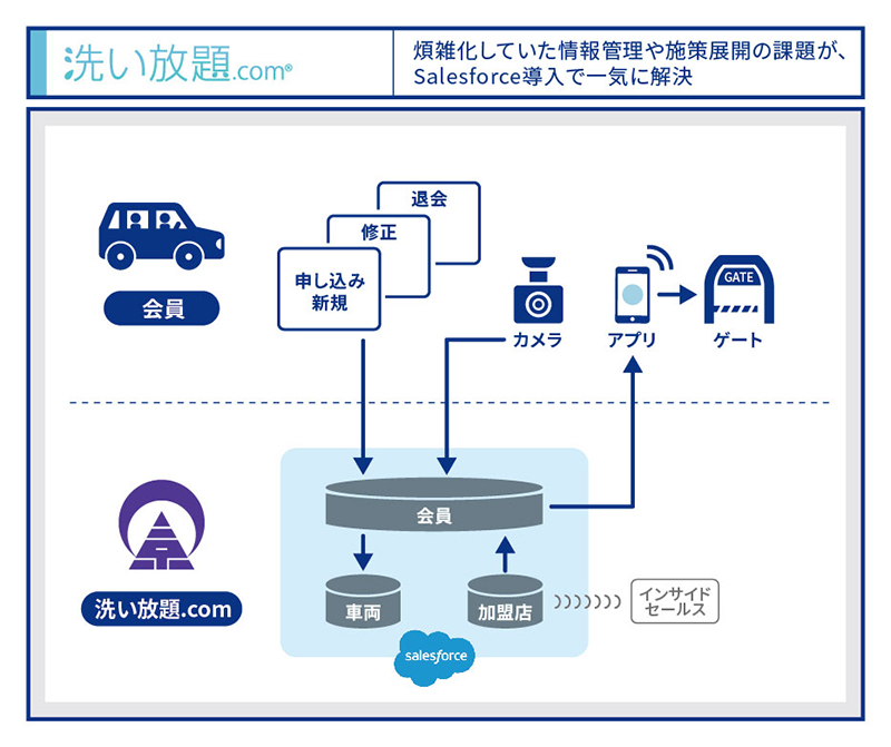 株式会社京南