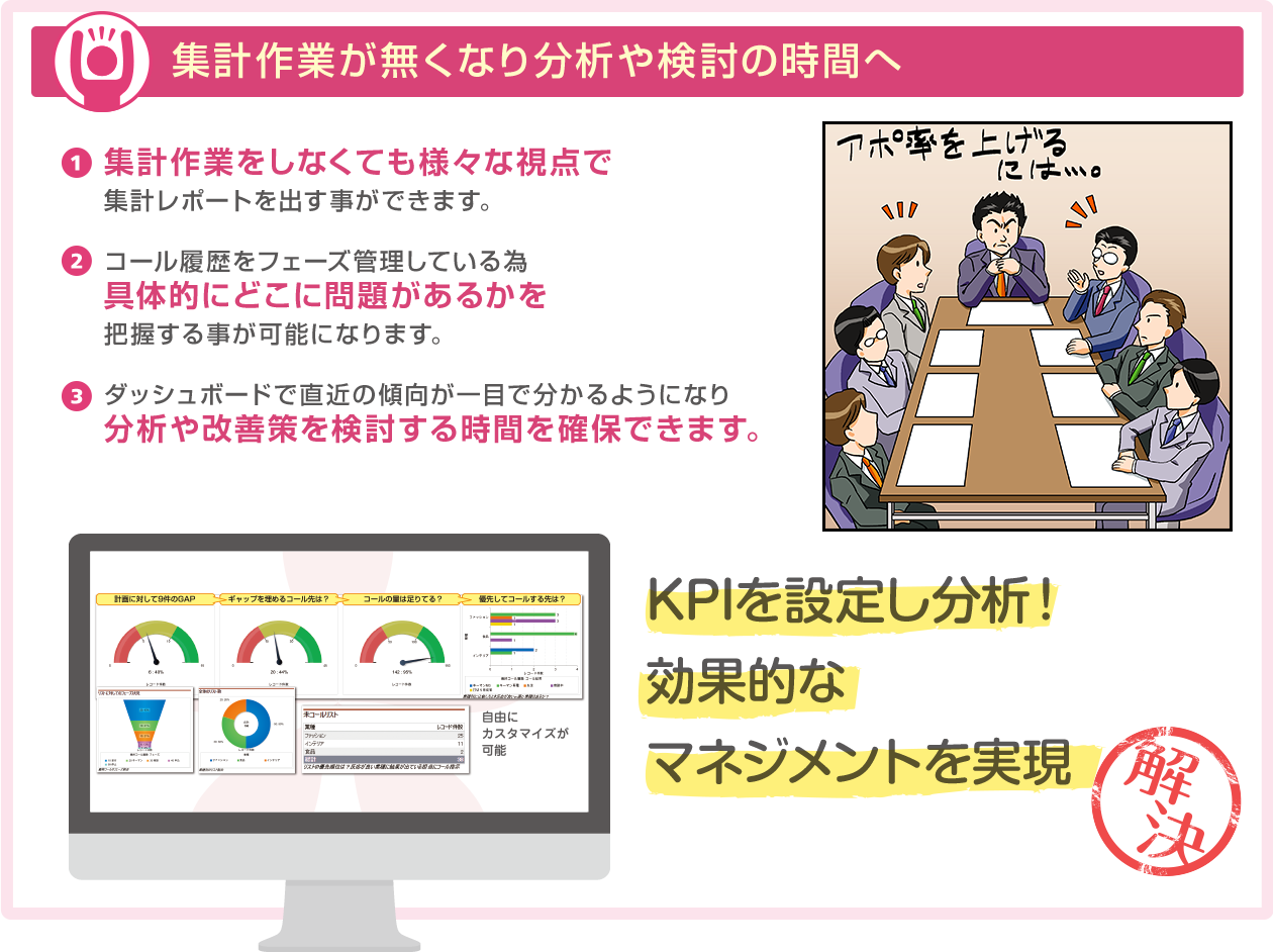 集計作業が無くなり分析や検討の時間へ