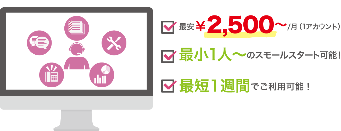 最安￥2,500～/月(1カウント) 最小1人～のスモールスタート可能！ 最短1週間でご利用可能！